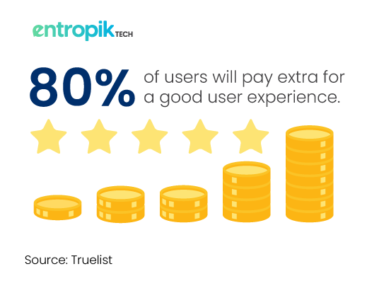 user experience researcher