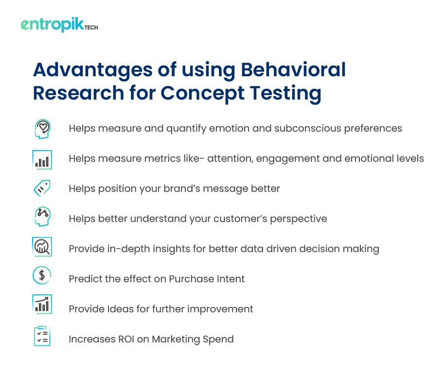 Advantages of Concept testing