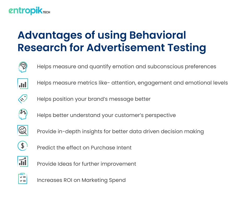 Advantages of using Behavioral research for Ad Testing