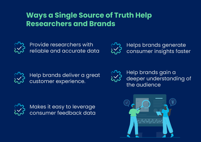 Benefits of a Single Source of Truth