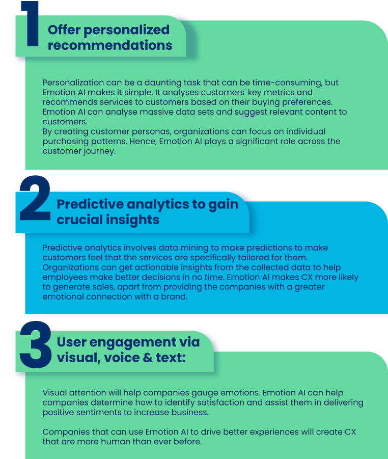 How-to-amplify-CX-through-Emotion-AI