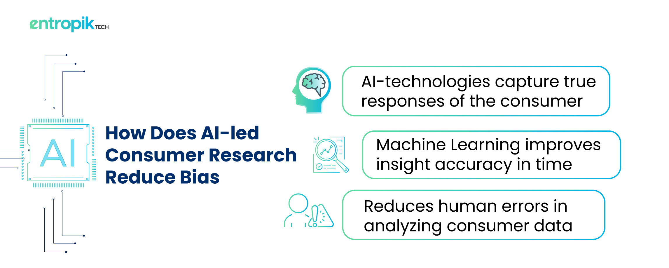 AI-led behavioral research to reduce bias