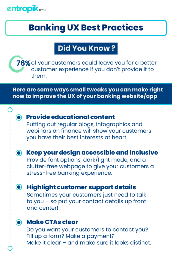 Banking UX Best Practices