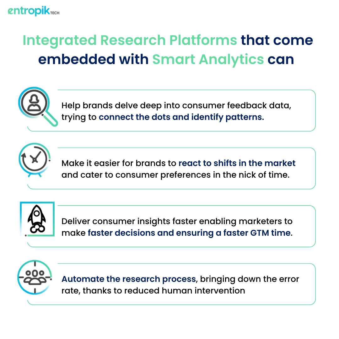 Making Sense of Consumer Research Data with Smart Analytics