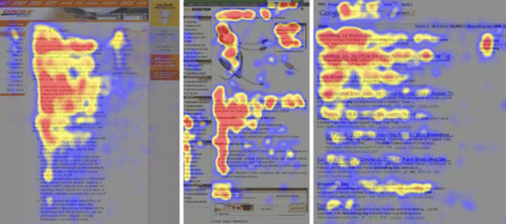eye tracking for e-commerce sites