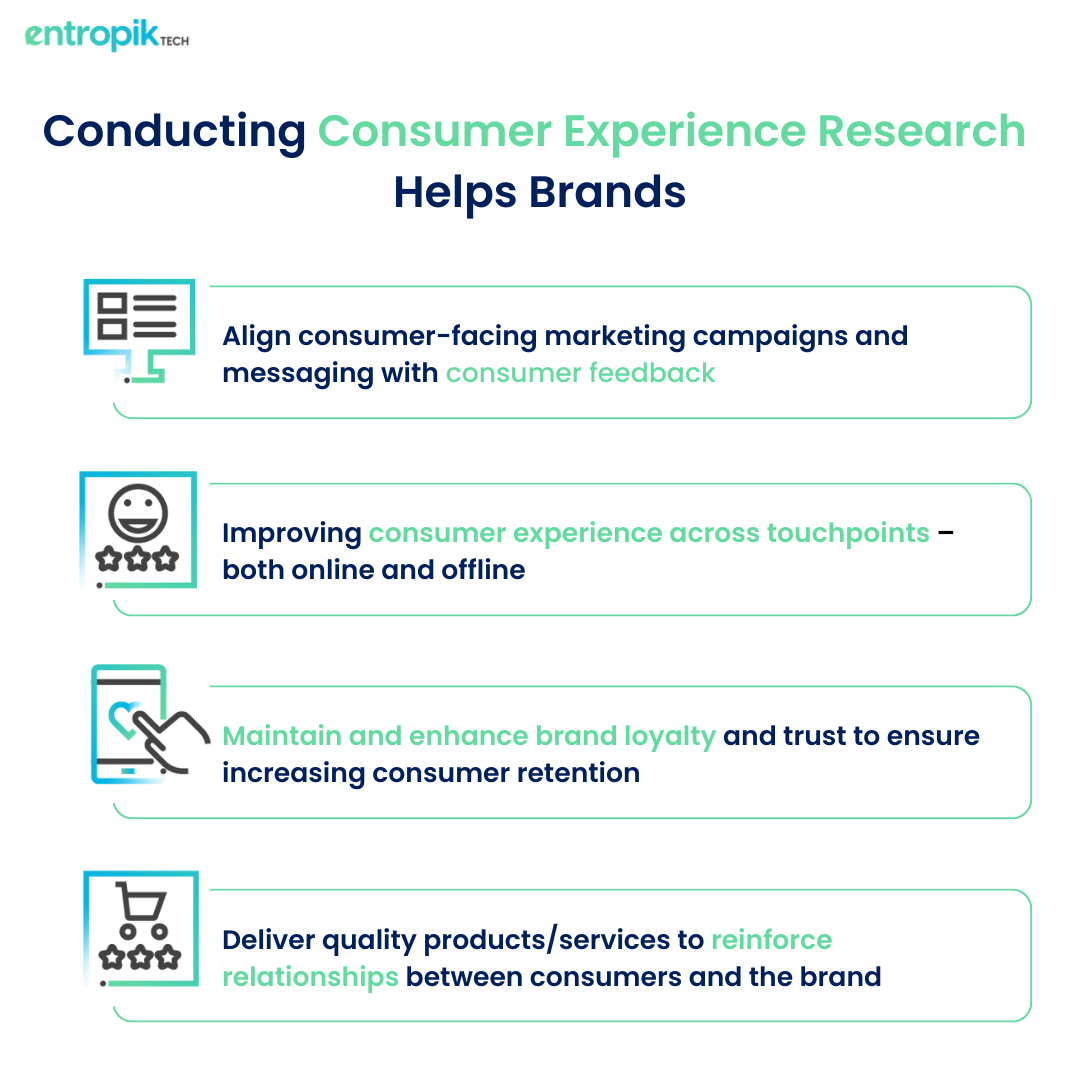 CX Research Integrated research platform