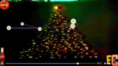 Gaze Map Hill Top Ad