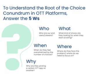 Conundrum in OTT with UX Research