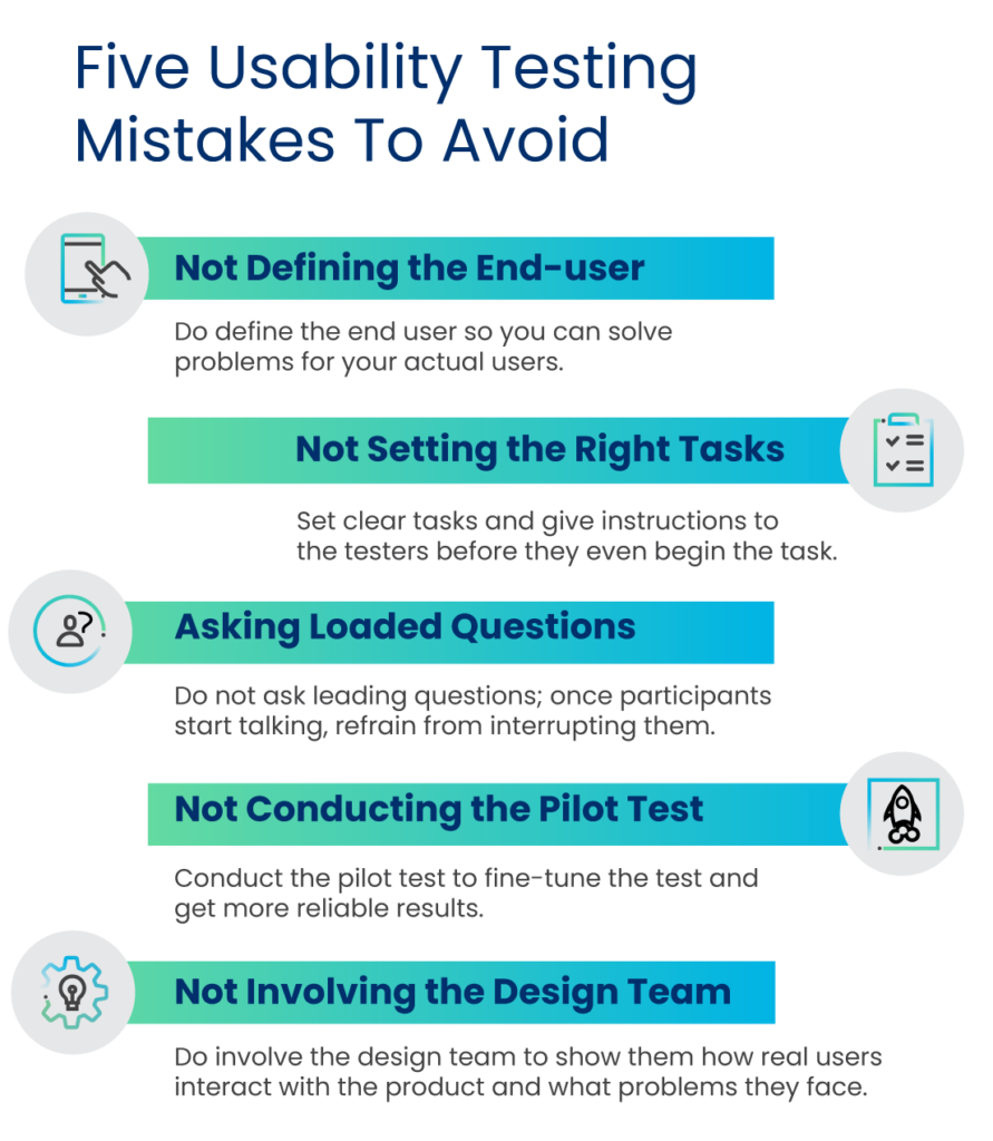 Usability Testing Mistakes