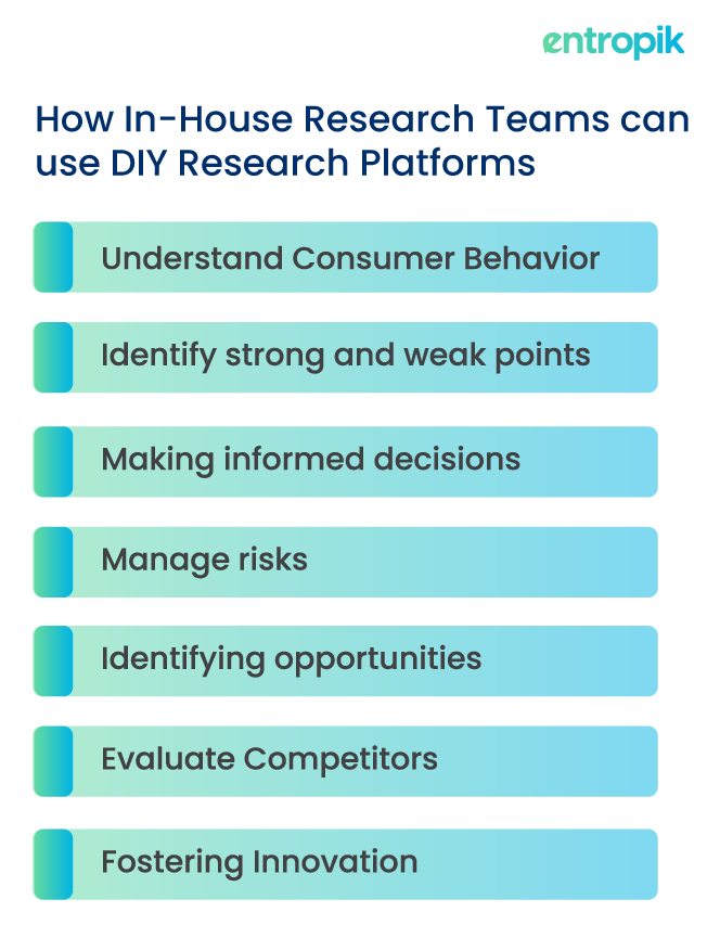 DIY Research Platforms uses