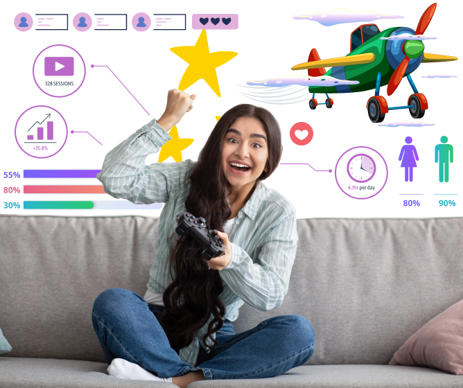 Gaming Industry