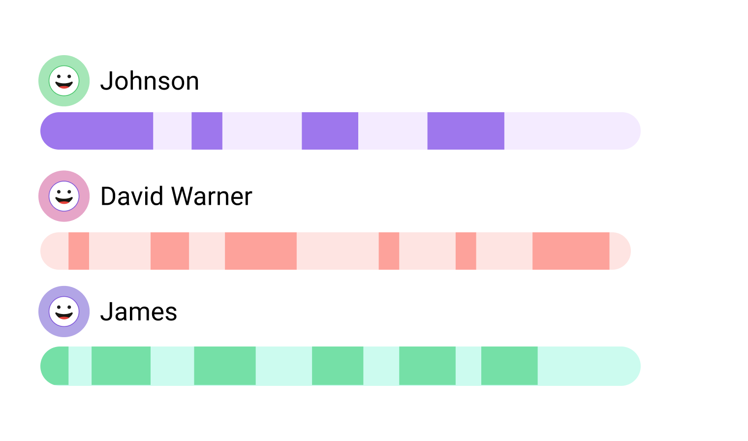 Speech Metrics
