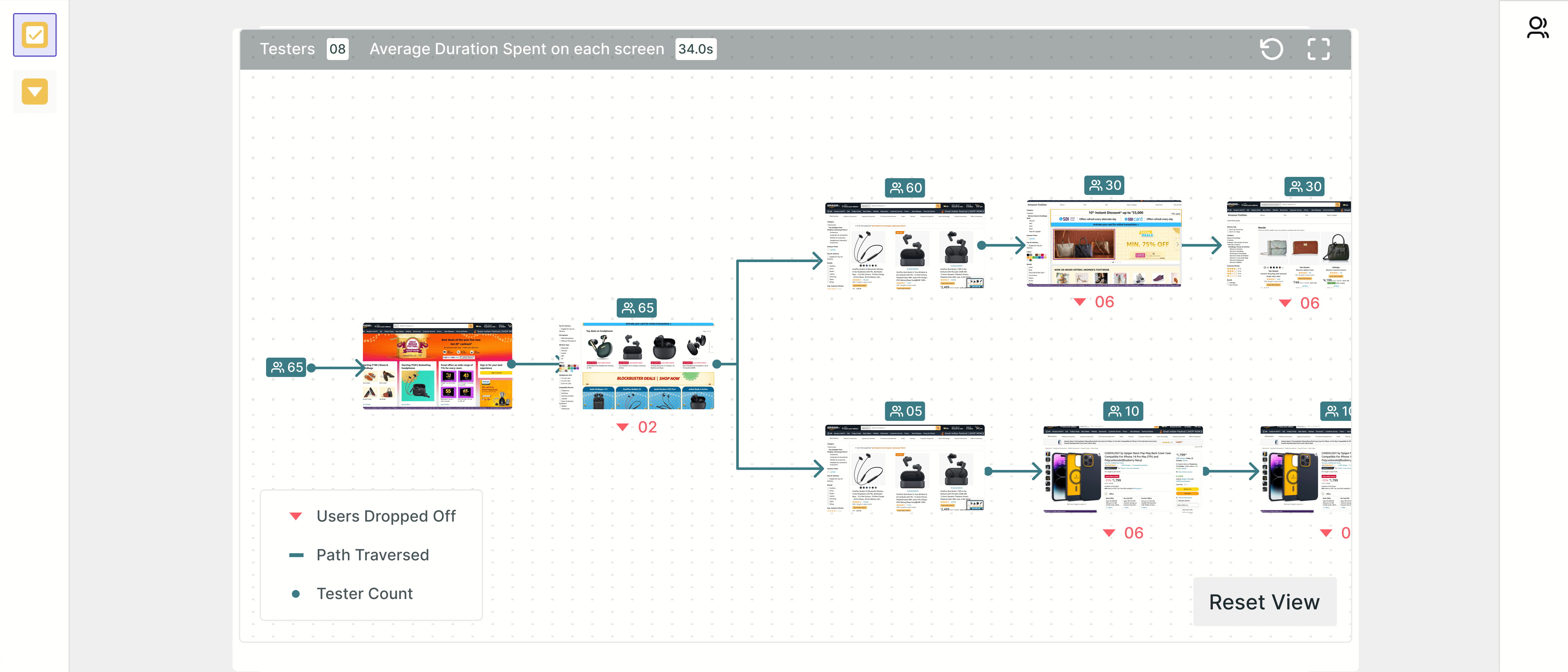 Shopper Journey Mapping