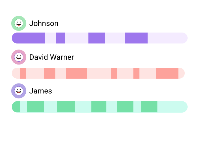 Speech Metrics  