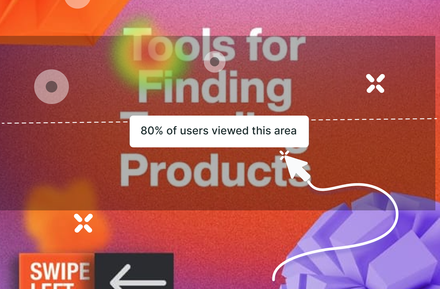 Heatmaps & Clickmaps