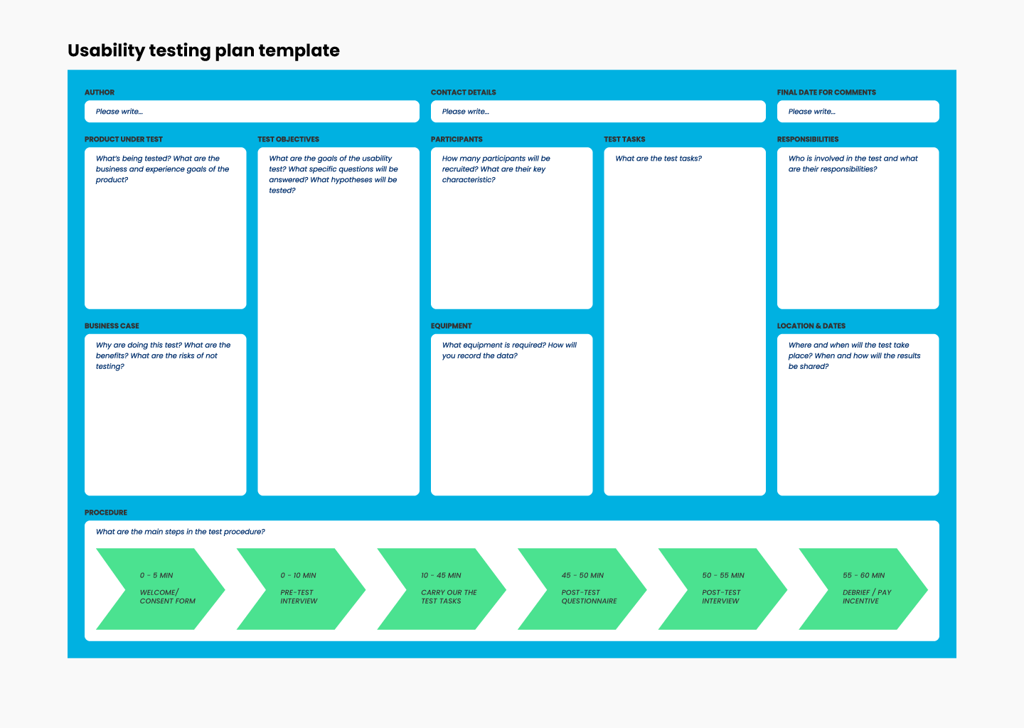 Usability testing plan template