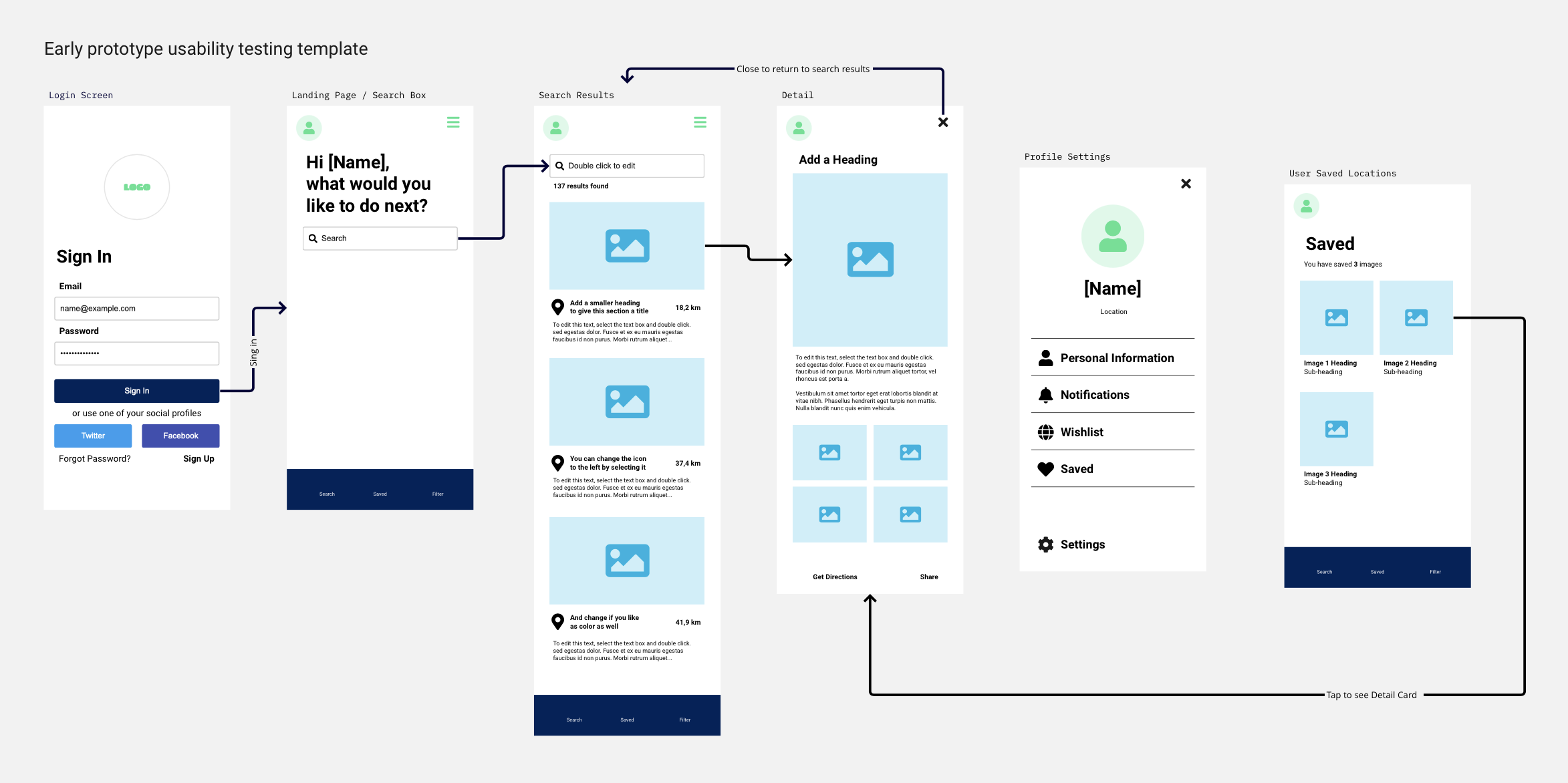 Prototype usability testing template