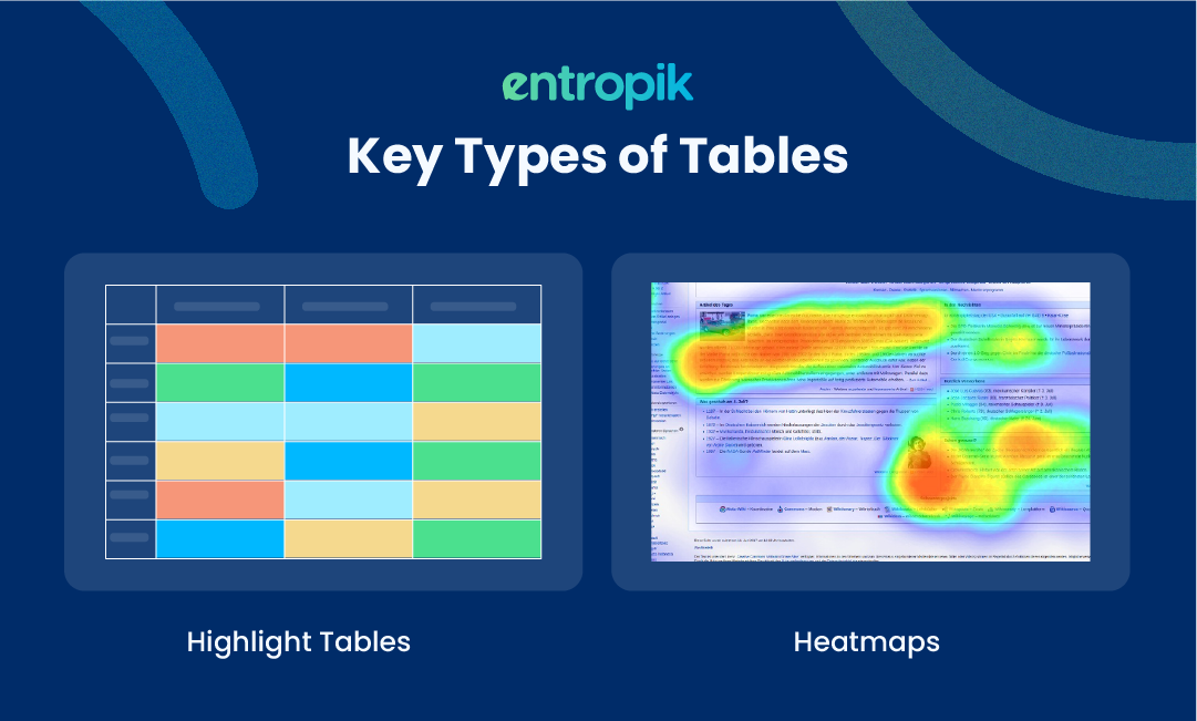 Key Types of Tables used in Data Visualization