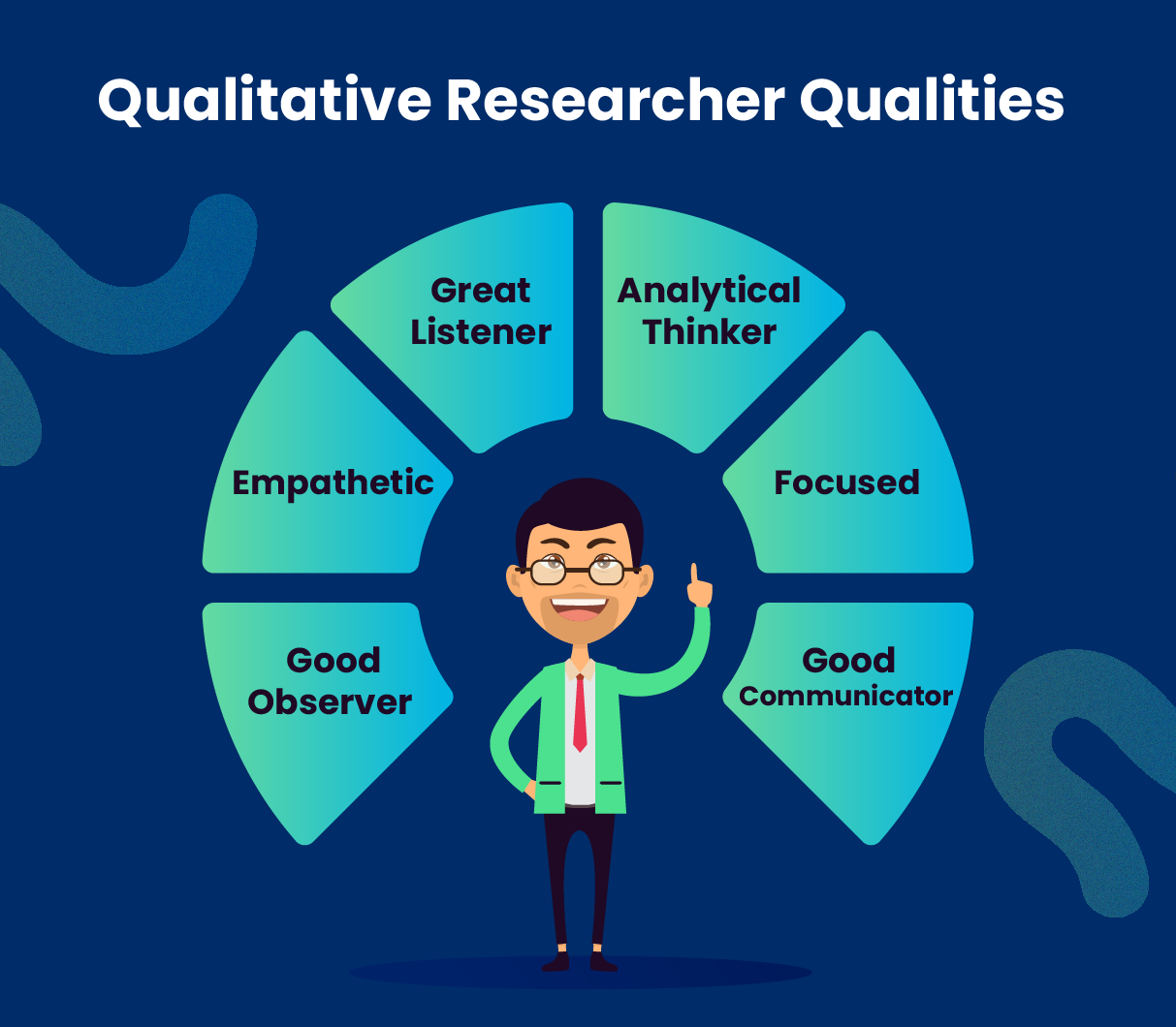 qualitative researcher qualities